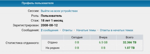 18 сентября - День Рождения Рутрекера