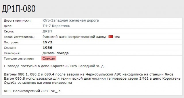 Они стоят здесь с 1986 года. Как выглядят поезда в Припяти сегодня?