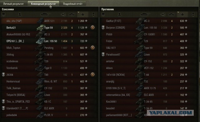 Wargaming 8