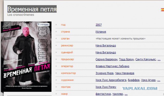 10 фильмов о петле времени!