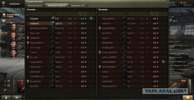 Wargaming 15