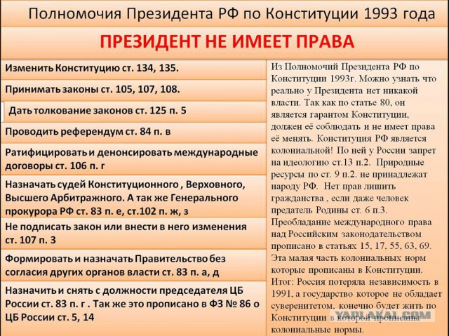 Рубль немножко обесценился.