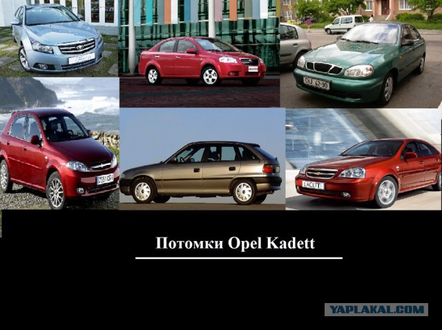Автомобили-близнецы. Начинка одна, а цена разная