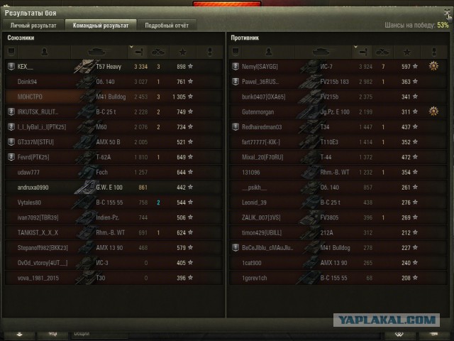 Wargaming 32