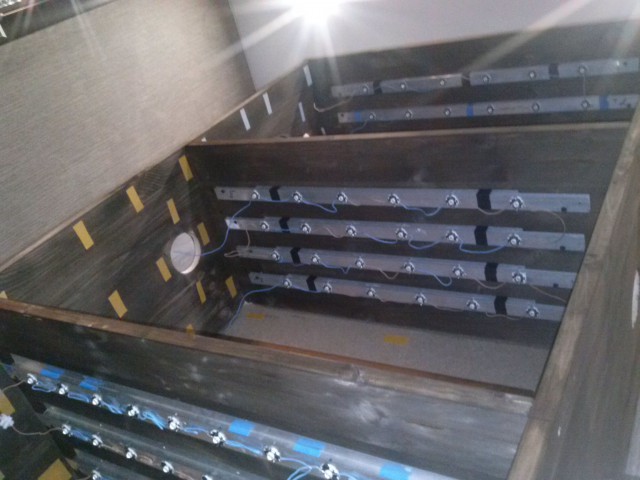 Огород круглый год