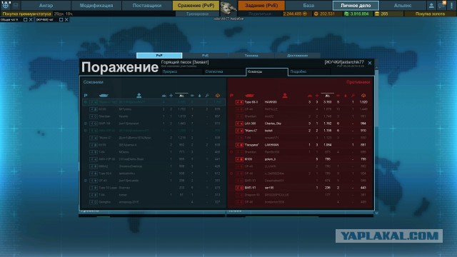 Armored Warfare