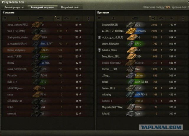 Wargaming 38