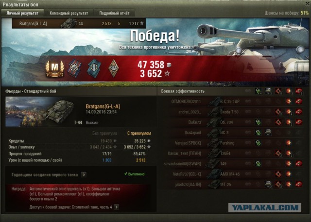 Wargaming 38