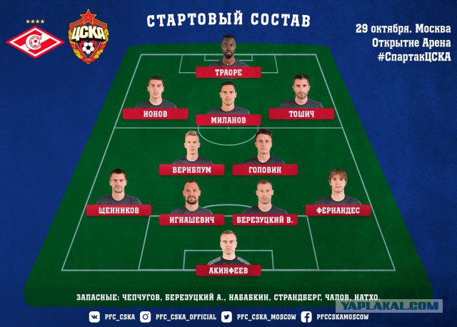 Футбол Чемпионат России 2016-17. Кубок России,РФПЛ,ФНЛ. Часть V