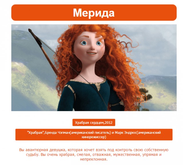 Онлайн Тест Словарного Запаса Русского Языка