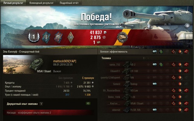 Wargaming 51