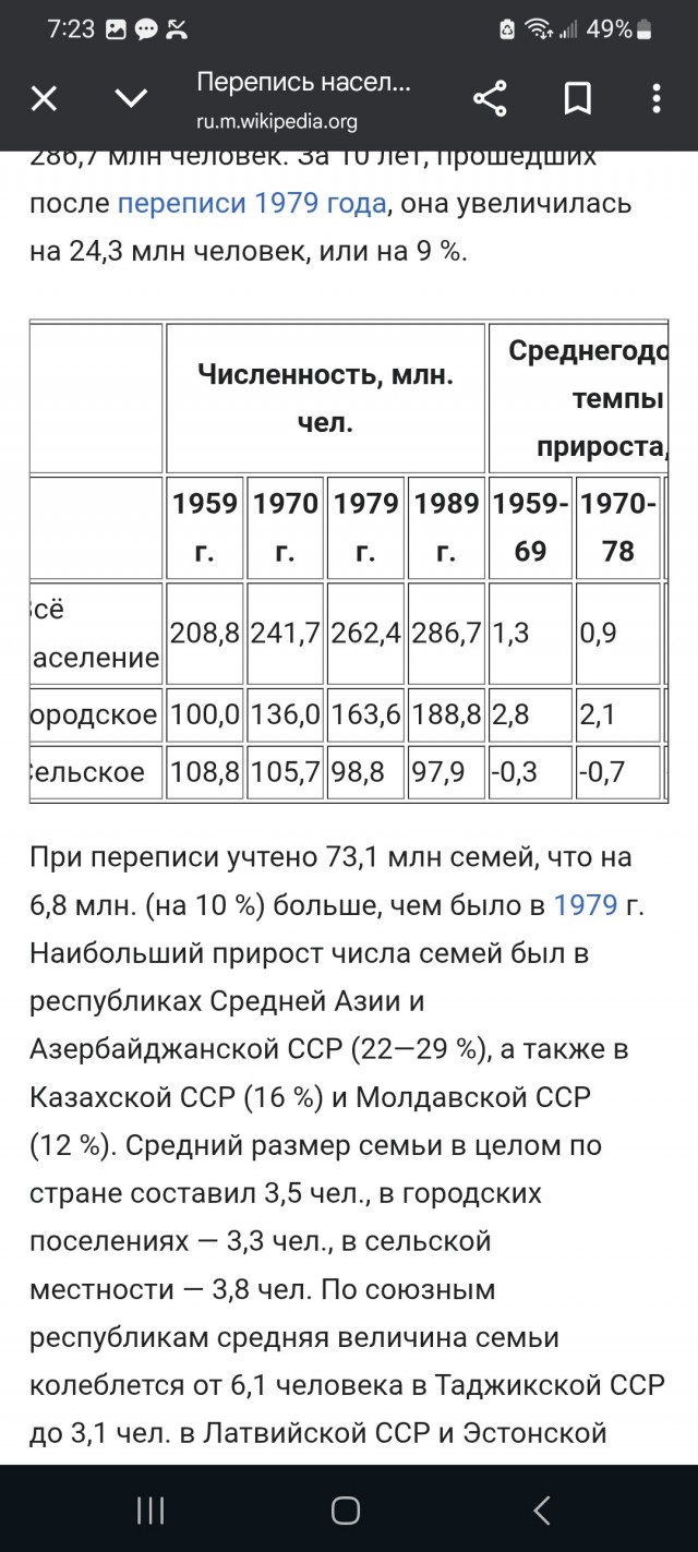 Почему в СССР спали спокойно