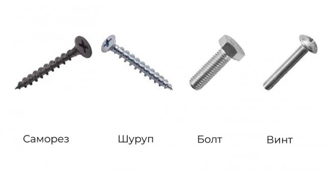 Будни рукожопа