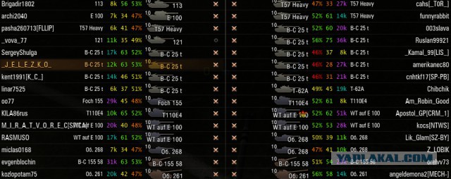 Wargaming 9