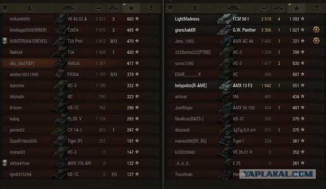 Wargaming 13