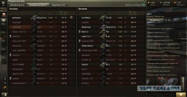 Wargaming 17