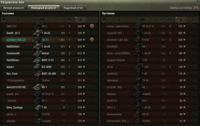Wargaming 18