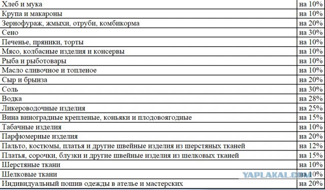 Планы Сталина,о которых неплохо было бы знать..