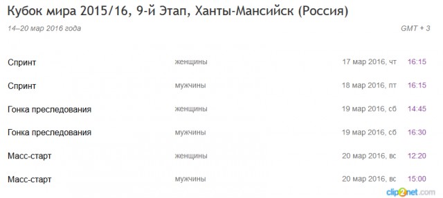 Биатлон сезон 2015/2016 часть 6. Чемпионат мира.