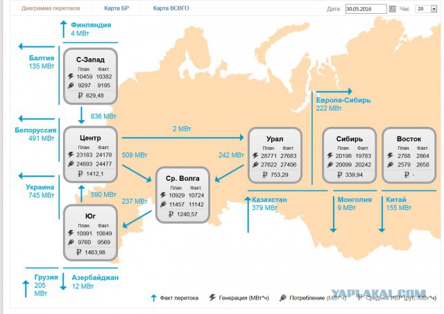 Опять виновата Россия: на АЭС Украины проблемы из-за Крыма