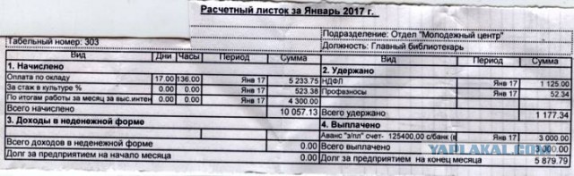 Невеселый диалог на собеседование в Почту России