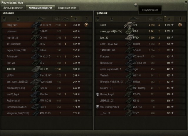Wargaming 49