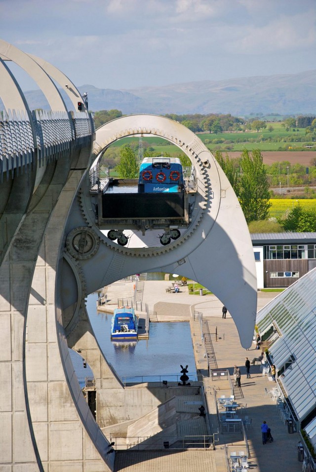 Колесо Фалкирк