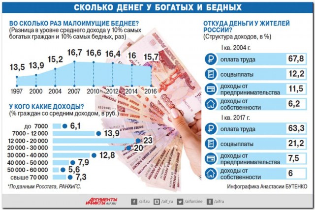 Альтернативное мнение о Путине