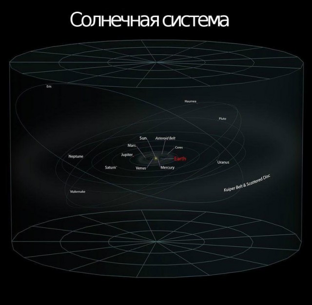 Bce ещё думаешь, что твои проблемы хоть что-то значат?
