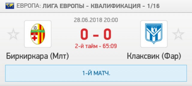 Чемпионат Мира по футболу. Россия 2018 (часть 4)
