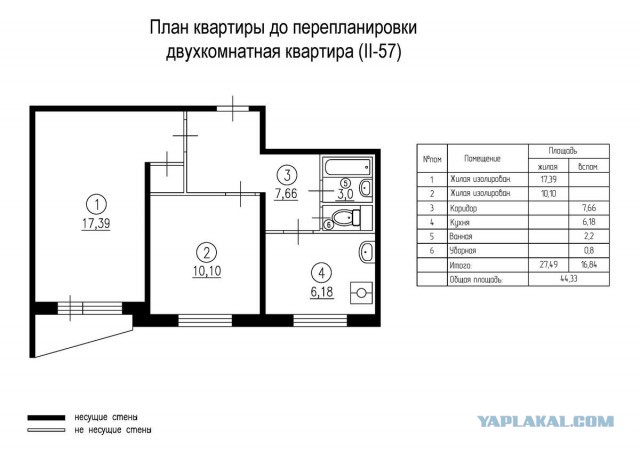 Решил совместить ванную комнату и санузел, нужна помощь в оценке.