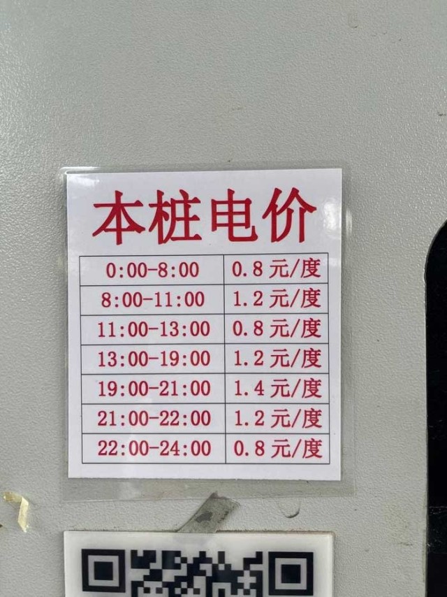 "Как мы электромобиль в Китае покупали"