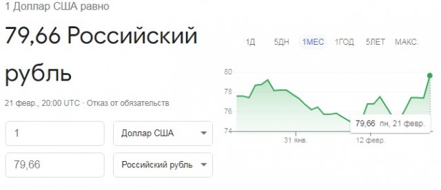Принято решение о Признании Россией Донецкой и Луганской народных республик