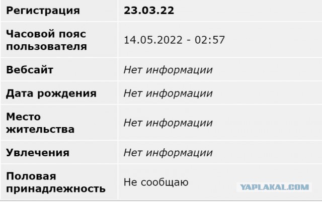 Конгрессмен США призвал «не посылать и цента» Украине