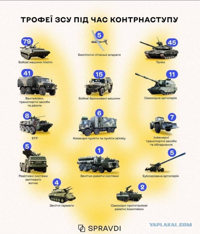 Беспилотники атаковали акваторию Севастопольской бухты