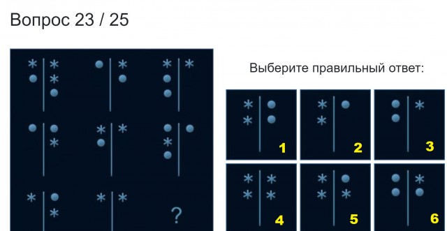 А какой у Вас IQ?