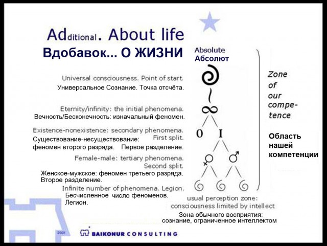 Прикольные и просто красивые картинки 11.04.2023: с Днём Космонавтики, друзья!