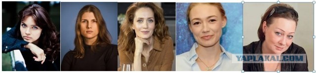 О современных актрисах кино