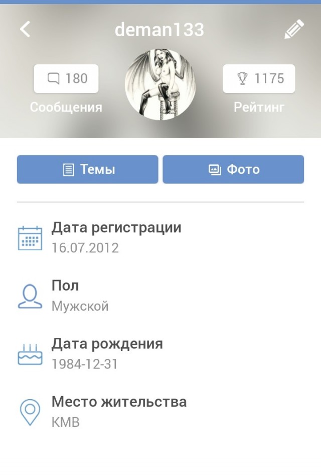 20 лет без признаков жизни! Или с юбилеем меня!