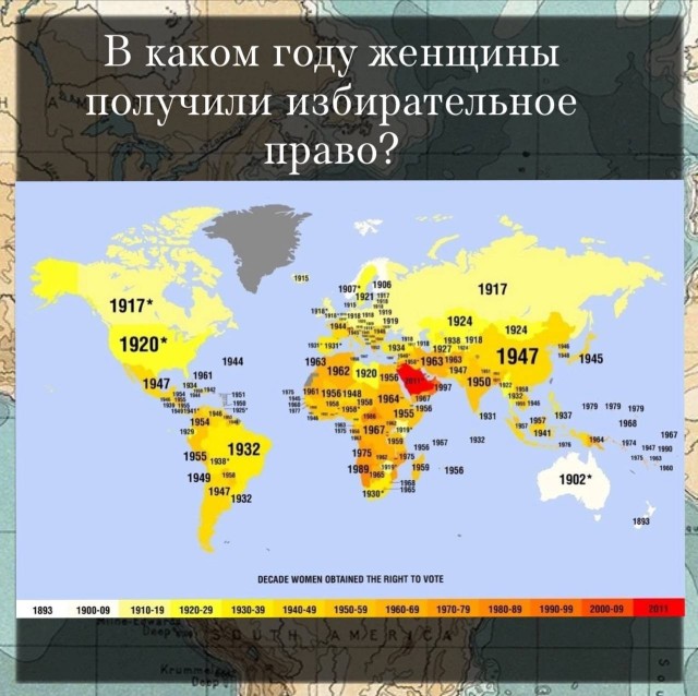 Ещё немного бесполезной инфографики