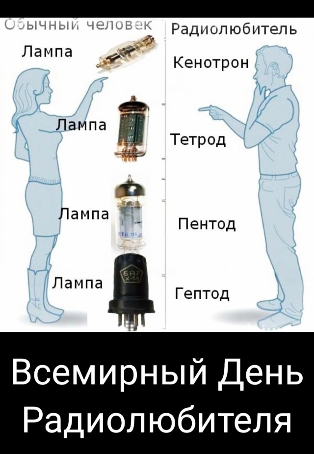 С Днём радиолюбителя!