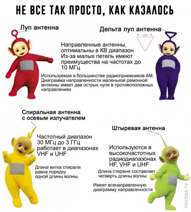 Веселые картинки в маленькую пятницу (29.04)