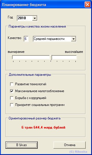 Как планируется бюджет в стране