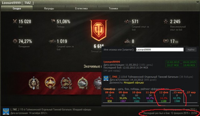 Wargaming 20