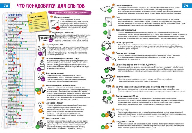 Увлекательные опыты для детей