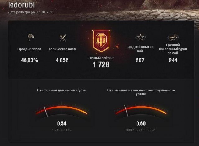 Wargaming 30!