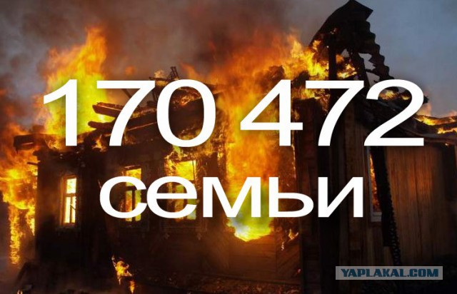 Цифра дня. Сколько семей может получить бесплатный газ на сумму затрат Газпрома за Кокорина и Жиркова