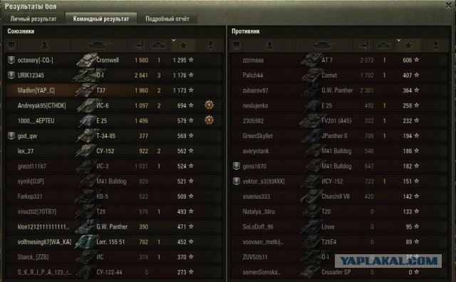 Wargaming 37