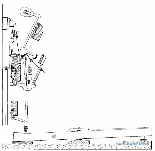 Устройство пианино внутри схема