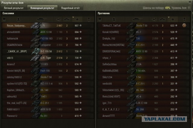 Wargaming 41